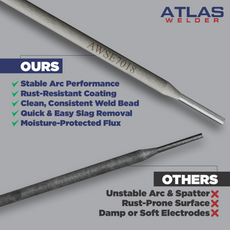 Welding Rod E7018 1/8