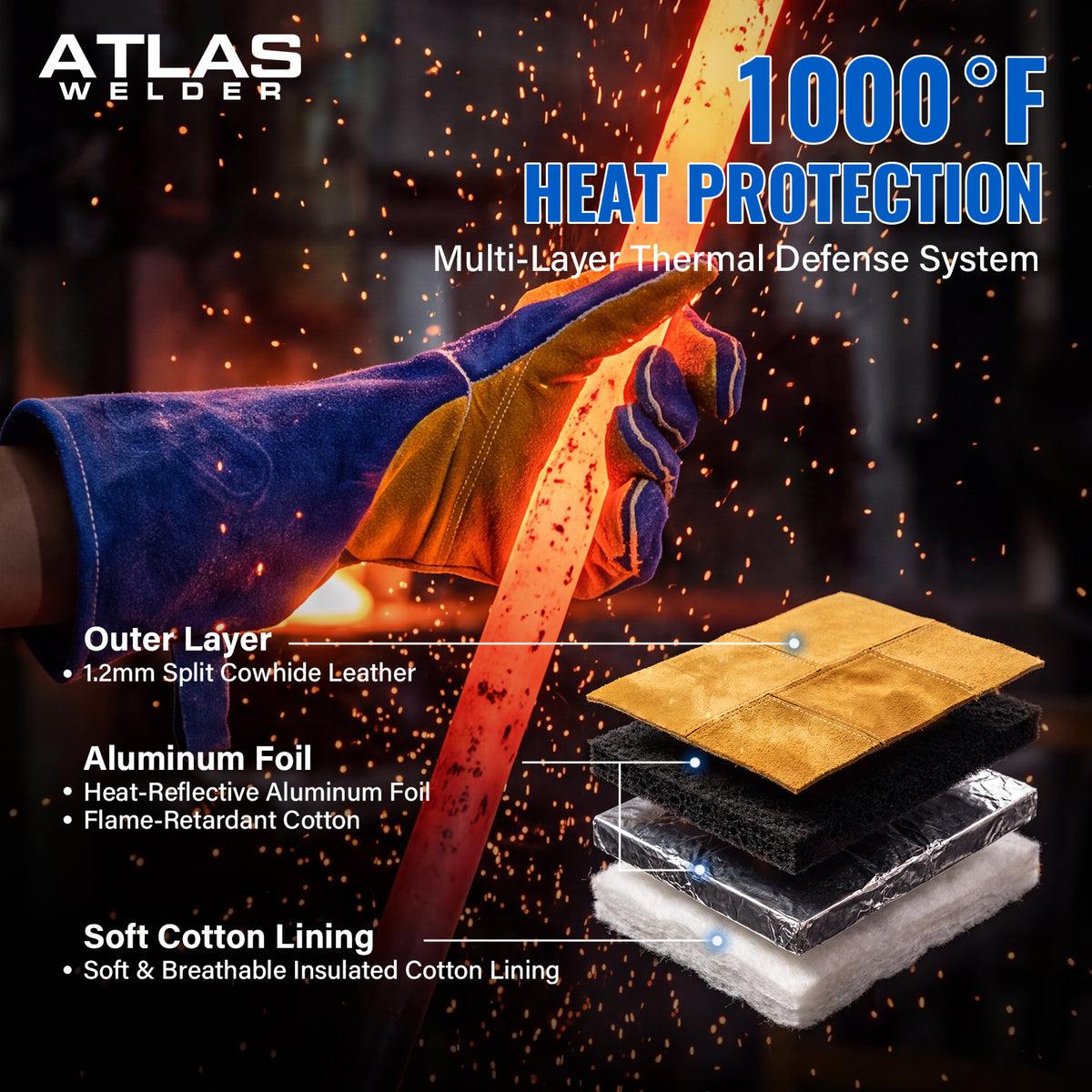 16-Inch Leather Welding Gloves, 932°F Heat Resistant, MIG, TIG & Stick