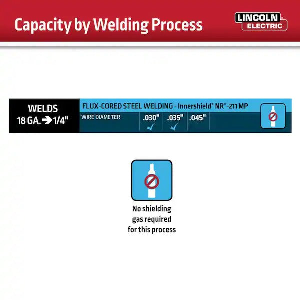 Lincoln Electric WELD-PAK 90i FC Flux-Cored Wire Feeder Welder (No Gas)